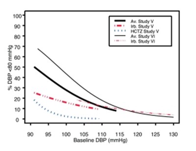 Image Of Figure 2b (Figure 2b)